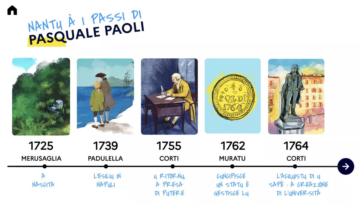 Nant’à i passi  di Pasquale Paoli